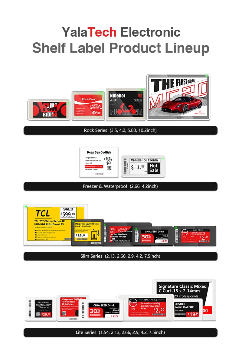 electronic shelf tag