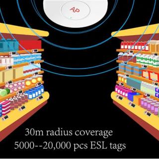ESL 솔루션 소개