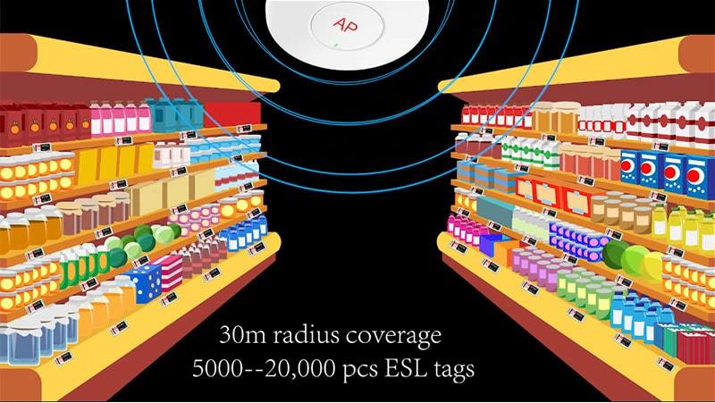 ESL 솔루션 소개
