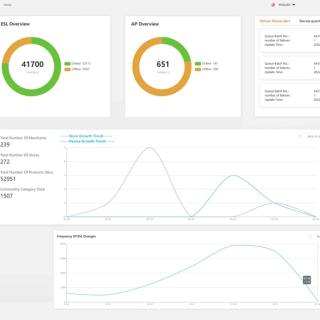 YalaTech ESL 관리 시스템