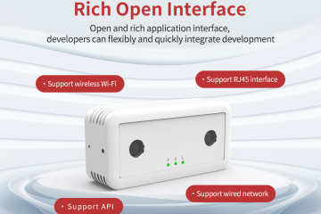 소매업을 위한 고급 트래픽 흐름 통계로 매출 증대
